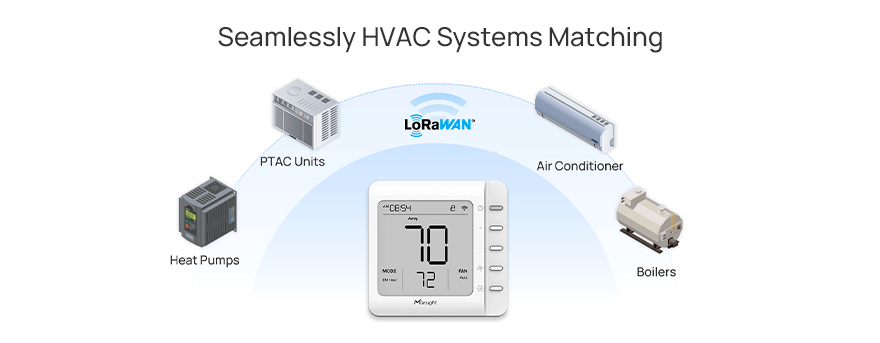 hvac thermostat