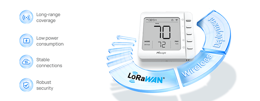 lorawan thermostat lorawan thermostat