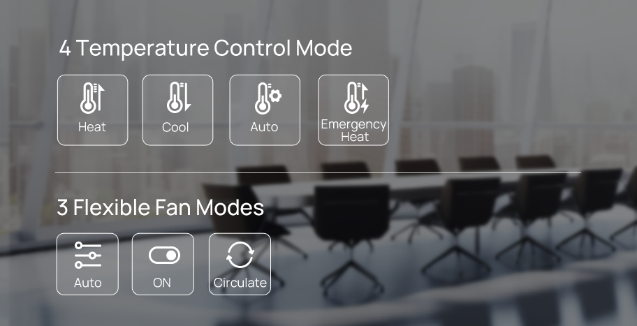 customizable temperature control