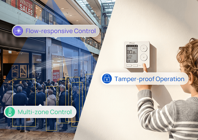 smart fan coil thermostat shopping mall