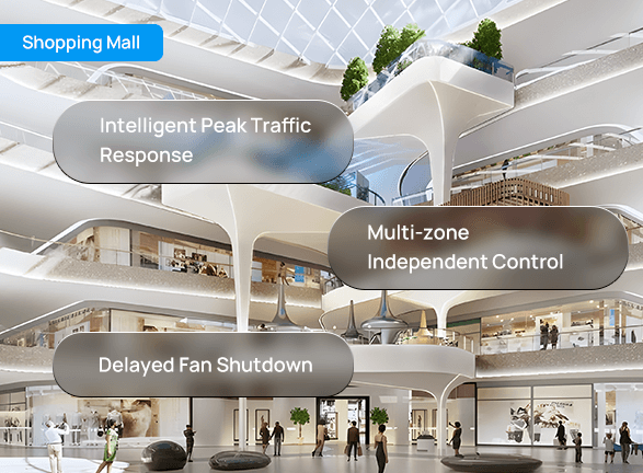 shopping mall application