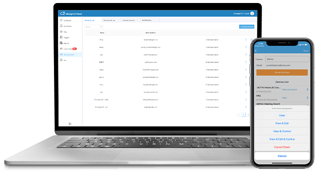 sharing and transferring