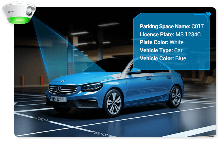 ai lpr algorithm ai lpr algorithm