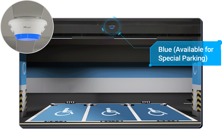 parking camera indicator