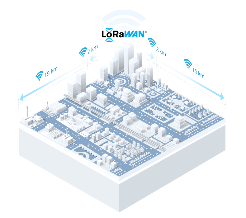 9 in 1 iaq sensor lorawan based