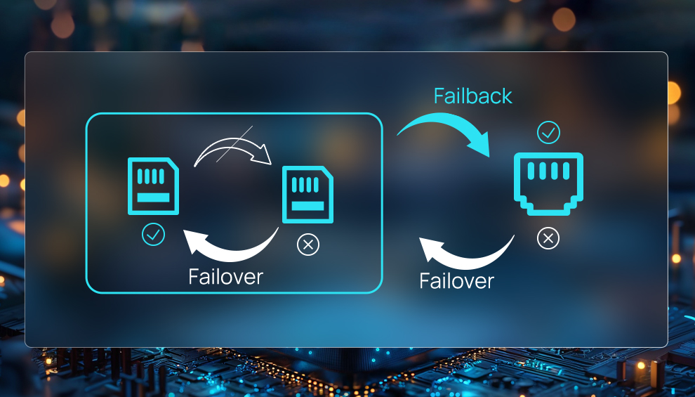 milesight router stability1