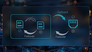 milesight router stability2