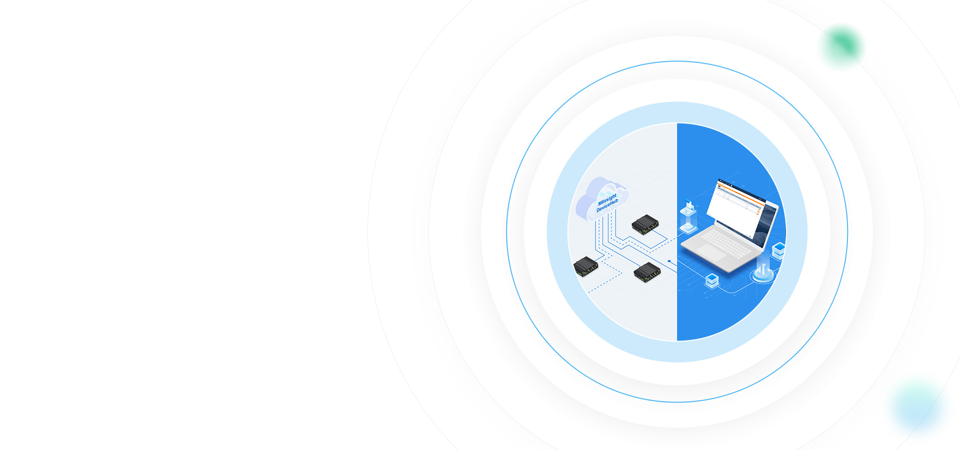 remotely router