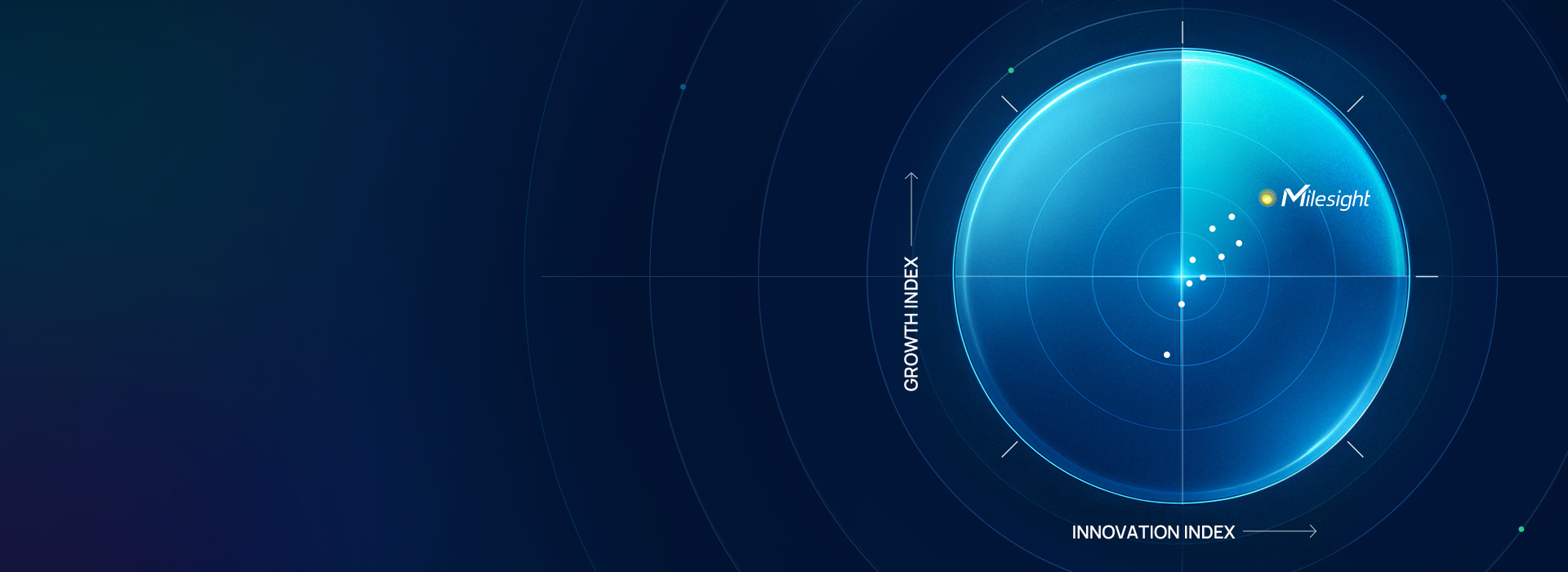 frost radar report banner rader chart bg