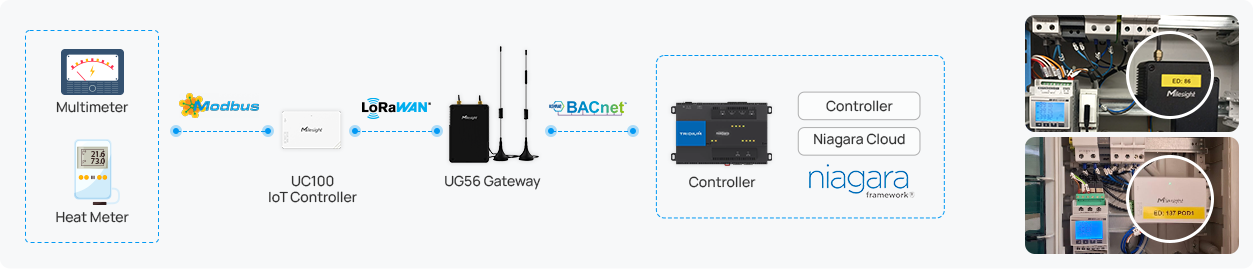 residences italy residences italy