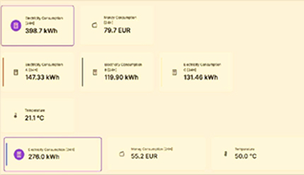 factories non invasive current detection6