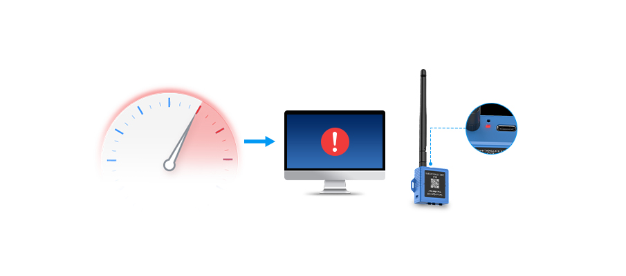 temperature threshold alert 1