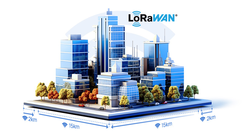 wireless flexible deployment