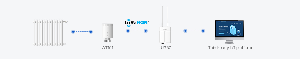 hotel upgrade in poland2 hotel upgrade in poland2