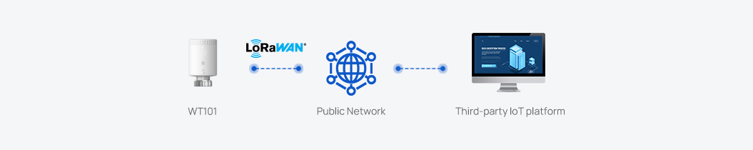 residential hvac in sweden2