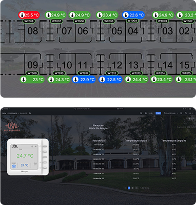 smart hvac retrofit at hotel in argentina