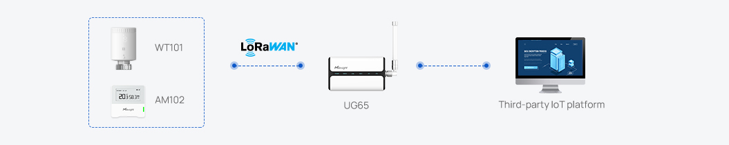 smart hvac upgrade for car showroom in romania2 smart hvac upgrade for car showroom in romania2