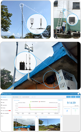 milesight optimizes rural aqueducts management in colombia