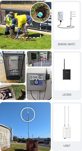 urban green smart irrigation