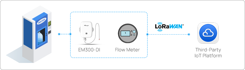 water refill station case