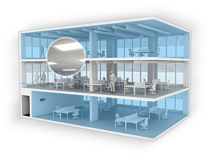 lighting control