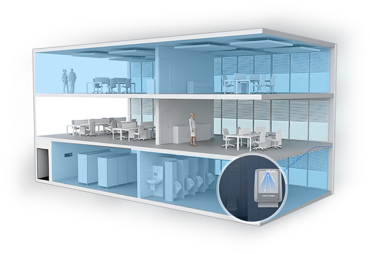 supply and consumables level monitoring