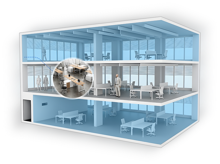 facility utilization management