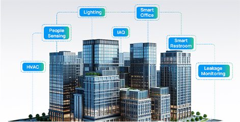 smart building sensors a comprehensive guide for facility managers