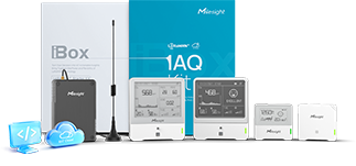 ibox iaq kit