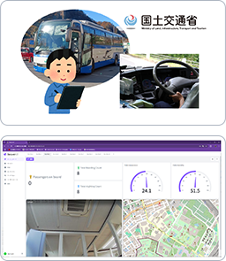 transportation case1