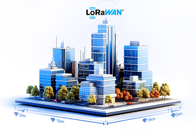 top performing capacity