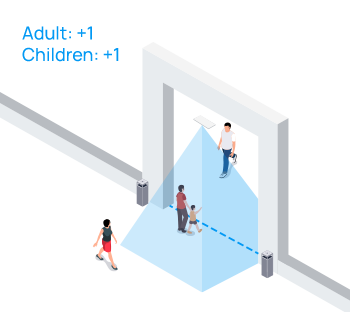 adultschildren  differentiation