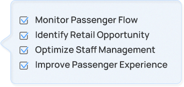 benefits people counting in airports and stations