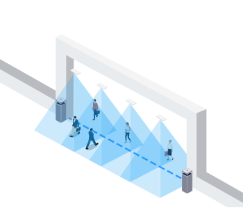 multi device stitching