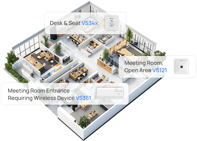 people counting in offices
