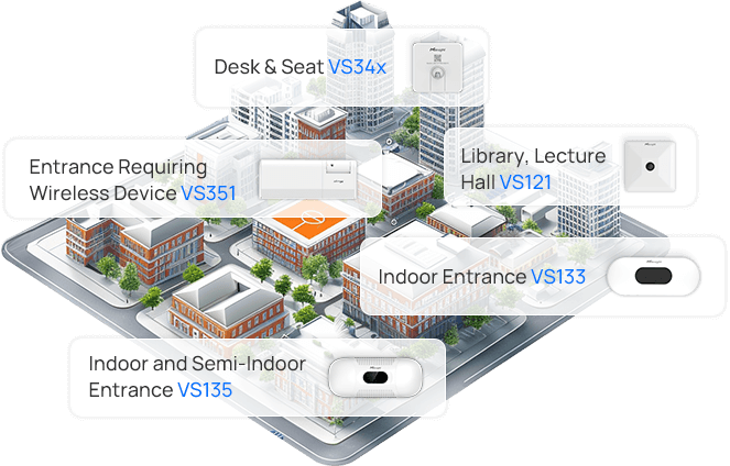 people counting in universities