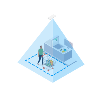 shopping cart detection