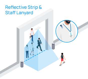 staff detection