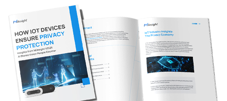 milesight people sensing privacy guide