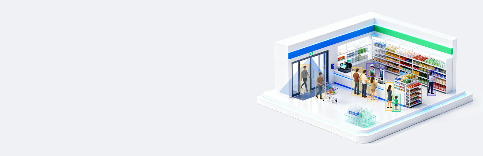 retail store people counting 3