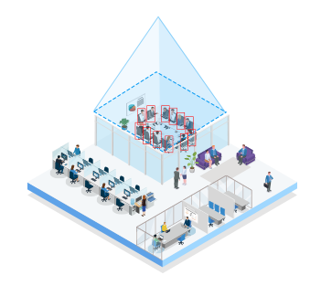 regional people counting