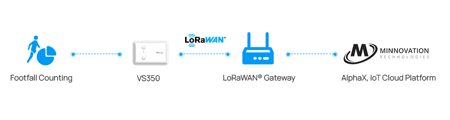 australia restroom case