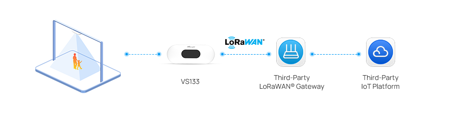 tourist info center case2