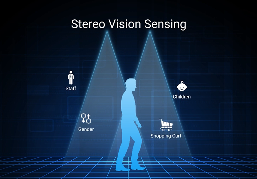 advanced attribute recognition