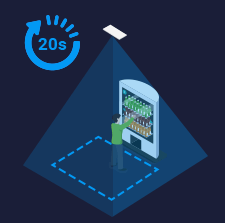 dwell time detection