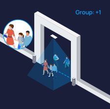 group