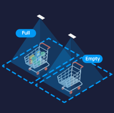 shoppping cart fill level