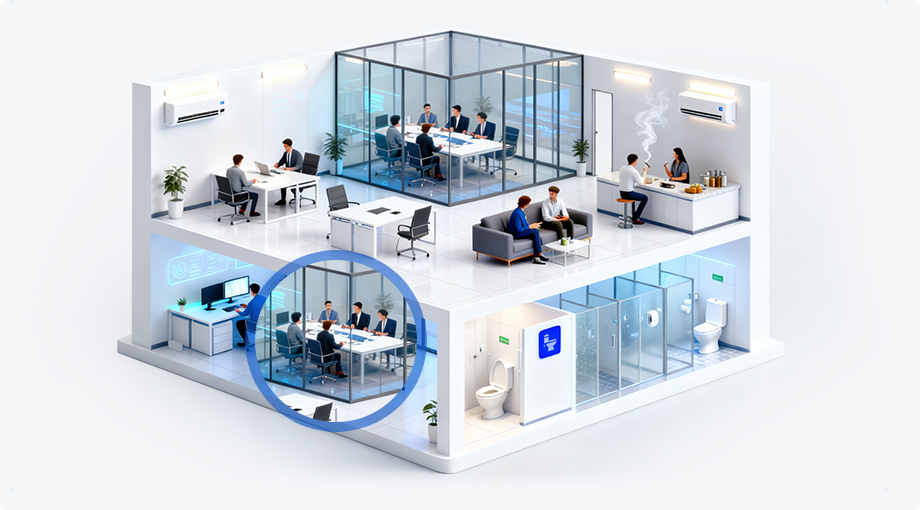 temperature and humidity control