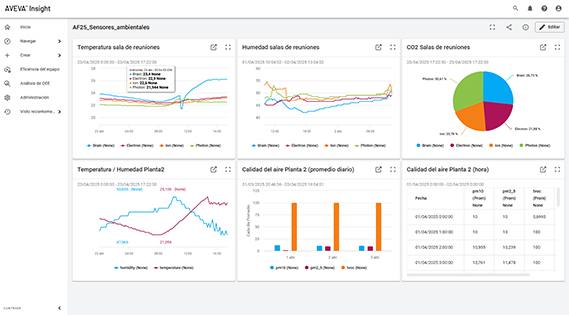 monolitic building facility protection dashboard