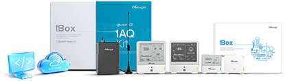 ibox iaq kit overview